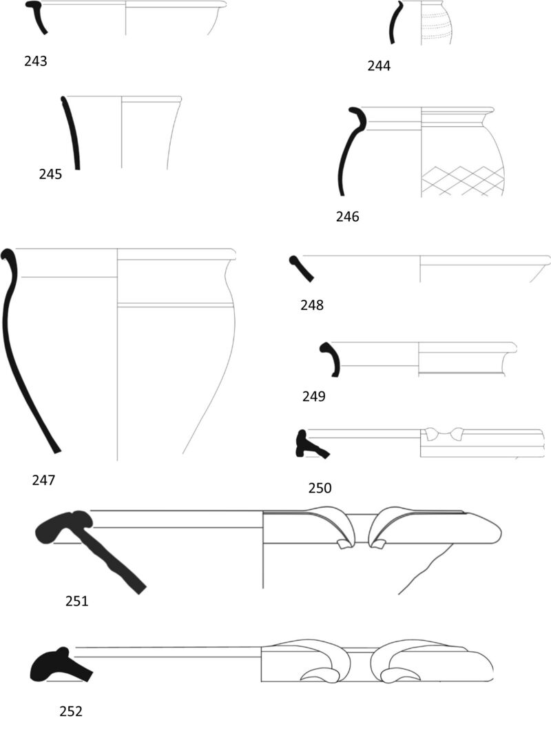 Fig 35. Pottery drawings 243- 252