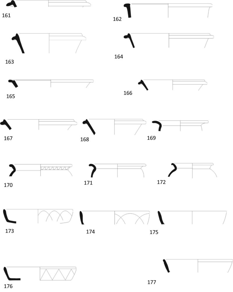 Fig 29. Pottery drawings 161- 177