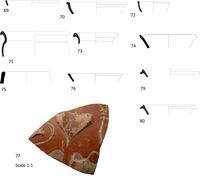 Fig 21. Pottery drawings 69- 80