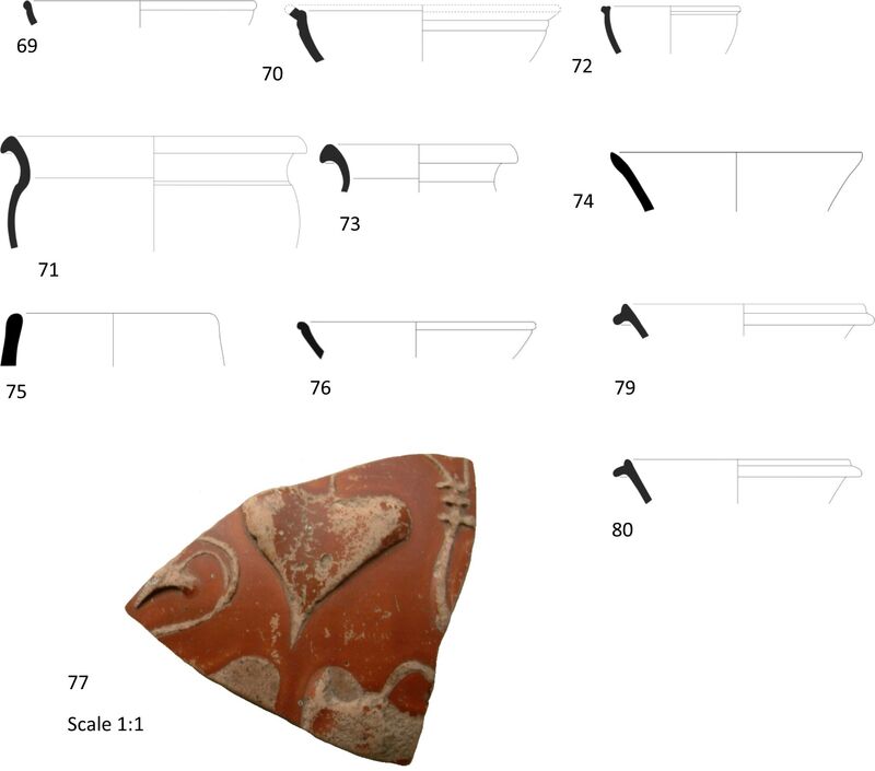 Fig 21. Pottery drawings 69- 80