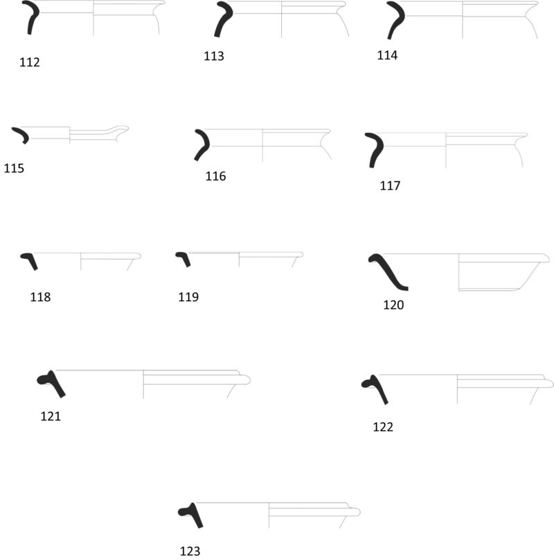 Fig 25. Pottery drawings 112- 123