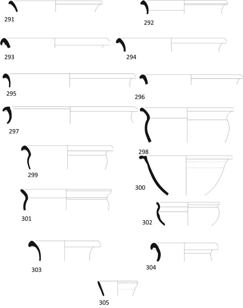 Fig 40. Pottery drawings 291- 305