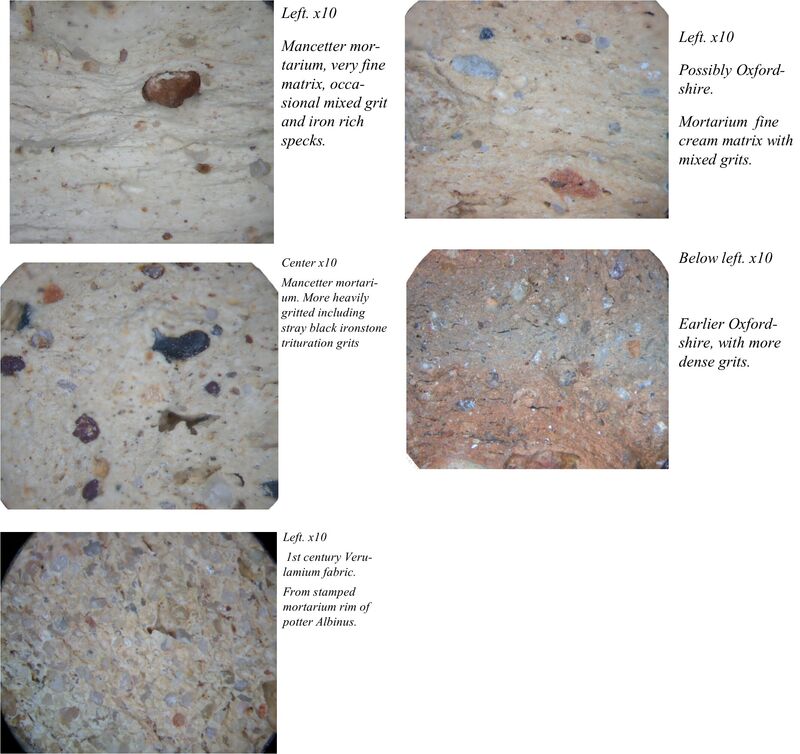 Plate 46. More Roman pottery fabrics, scale 1:2