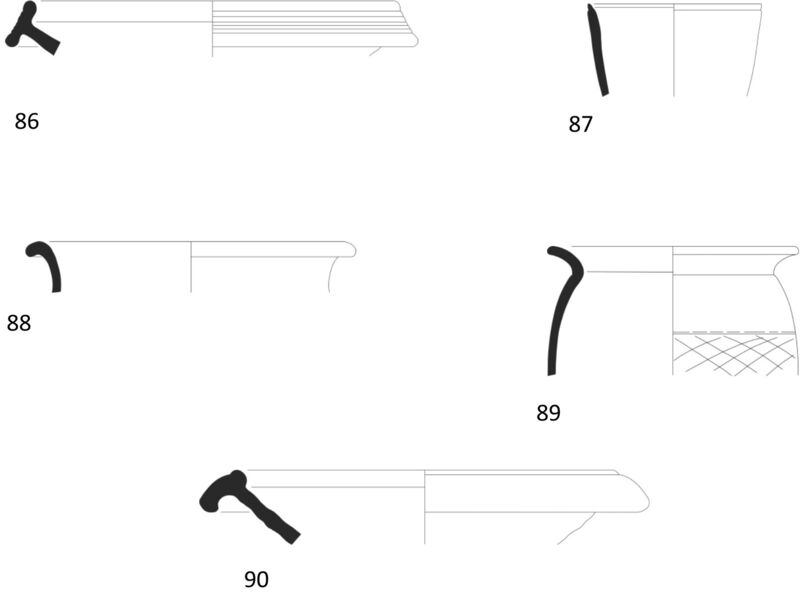 Fig 22. Pottery drawings 86- 90