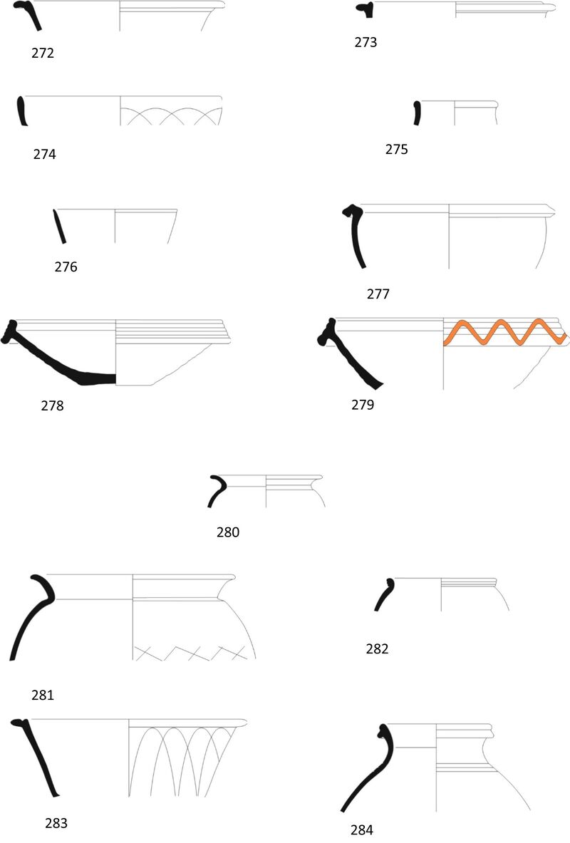Fig 38. Pottery drawings 272- 284